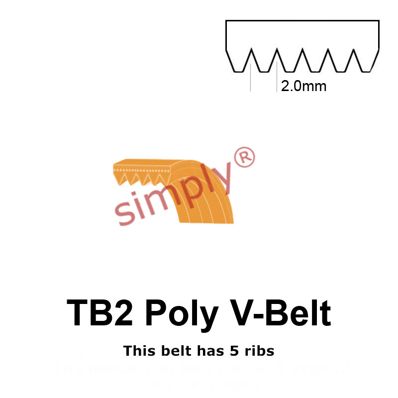TB2-510 Megadyne Megarib Polyurethane Poly V-Belt 510mm/20.1 inch Length - 5 Ribs