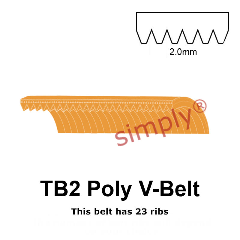 TB2-220 Megadyne Megarib Polyurethane Poly V-Belt 220mm/8.7 inch Length - 23 Ribs - Allow 2-3 Days