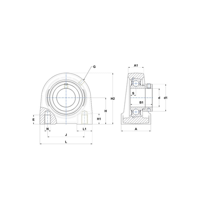 SNR ESPG201N Threaded Base Small Footprint Metric Pillow / Plummer Block Housing Supplied with Eccentric Collar Insert 12mm Bore - Allow 2-3 Days