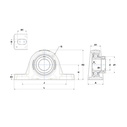 SNR ESPLE204-12 Imperial Cast Iron Two Bolt Pillow / Plummer Block Housing with 3/4 inch Eccentric Collar Insert - Allow 2-3 Days