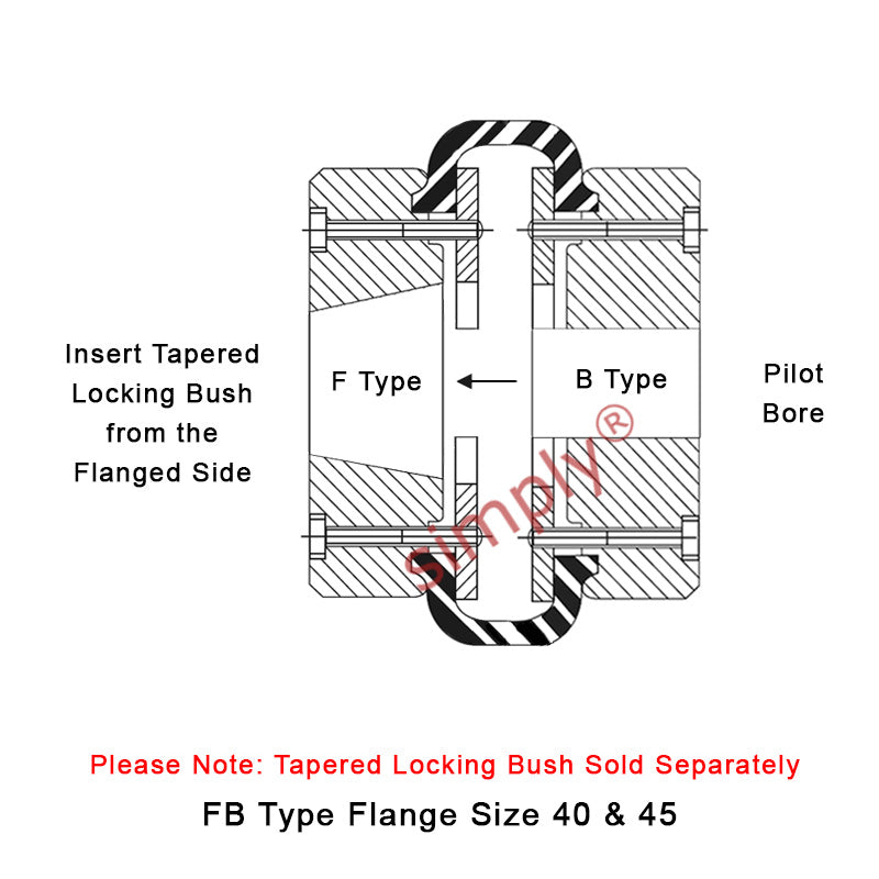 Major Branded F40F/F40B Inner Facing Taper Bore/Pilot Bored Tyre Drive Coupling Assembly with Fire Resistant Antistatic (F.R.A.S) Tyre