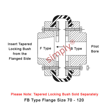 Major Branded F100F/F100B Inner Facing Taper Bore/Pilot Bored Type Tyre Drive Coupling Assembly with Natural Rubber Tyre