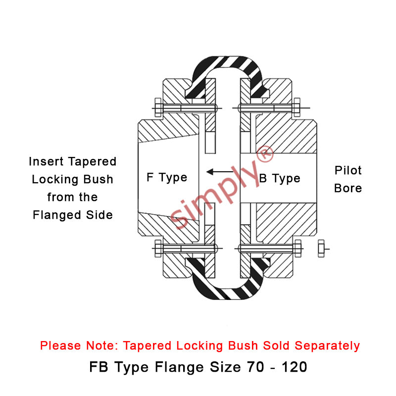 Major Branded F90F/F90B Inner Facing Taper Bore/Pilot Bored Type Tyre Drive Coupling Assembly with Natural Rubber Tyre