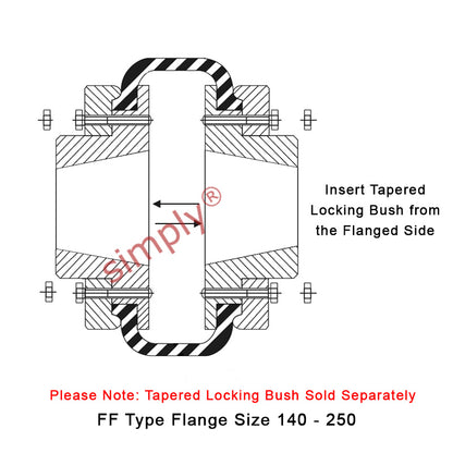 Major Branded F140F/F140F Inner Facing Taper Bores Type Tyre Drive Coupling Assembly with Natural Rubber Tyre