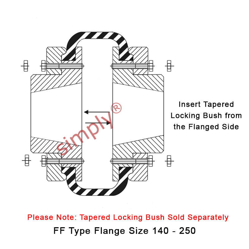 Major Brand F180F/F180F Inner Facing Taper Bores Type Tyre Drive Coupling Assembly with Natural Rubber Tyre - Allow 2-3 Days