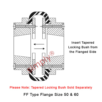 Major Branded F60F/F60F Inner Facing Taper Bores Type Tyre Drive Coupling Assembly with Natural Rubber Tyre