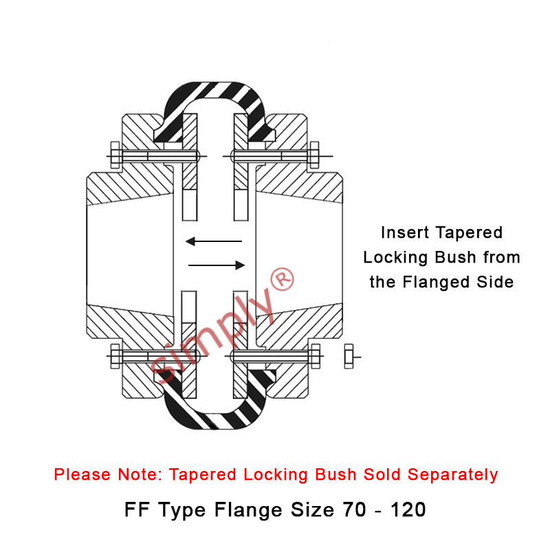Major Branded F110F/F110F Inner Facing Taper Bores Type Tyre Drive Coupling Assembly with Fire Resistant Antistatic (F.R.A.S) Tyre