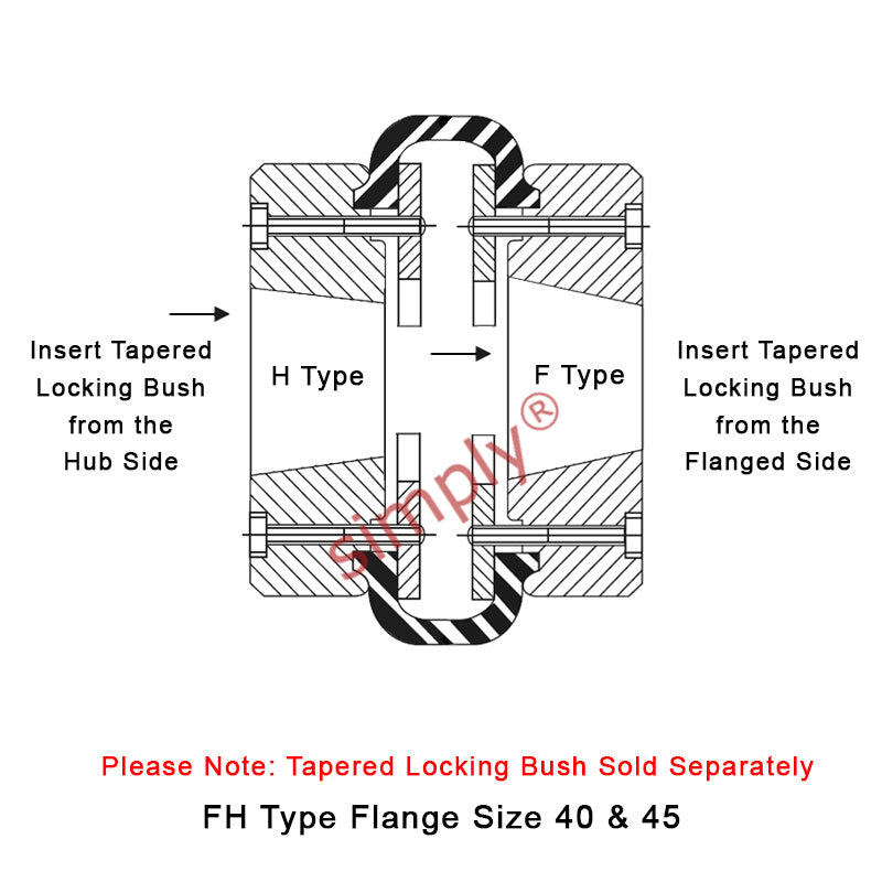 Major Branded F40H/F40F Inner/Outer Facing Taper Bores Type Tyre Drive Coupling Assembly with Natural Rubber Tyre
