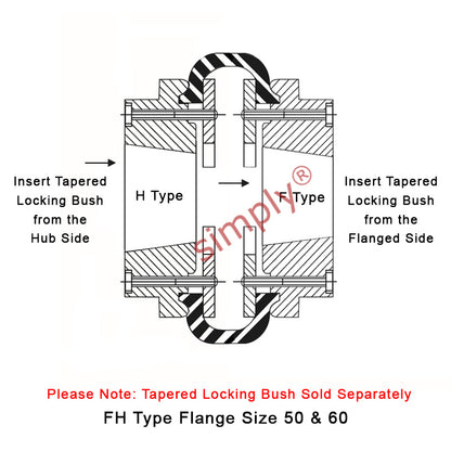 Major Branded F50H/F50F Inner/Outer Facing Taper Bores Type Tyre Drive Coupling Assembly with Fire Resistant Antistatic (F.R.A.S) Tyre