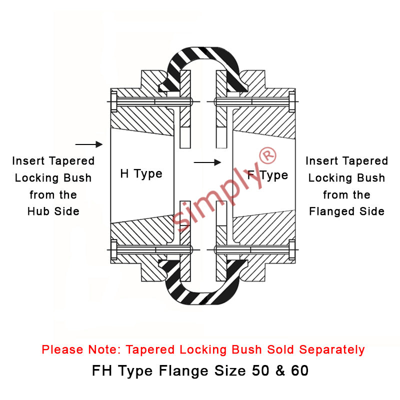 Major Branded F60H/F60F Inner/Outer Facing Taper Bores Type Tyre Drive Coupling Assembly with Natural Rubber Tyre