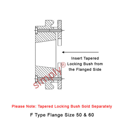 Major Branded F60F-MB Drive Coupling Inner Tapered Locking Bush Type Max Bush Bore 42mm / 1-5/8 inch