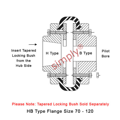 Major Branded F120H/F120B Outer Facing Taper Bore/Pilot Bored Tyre Drive Coupling Assembly with Fire Resistant Antistatic (F.R.A.S) Tyre