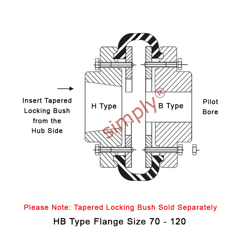 Major Branded F70H/F70B Outer Facing Taper Bore/Pilot Bored Tyre Drive Coupling Assembly with Fire Resistant Antistatic (F.R.A.S) Tyre