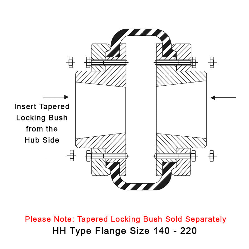 Major Branded F140H/F140H Outer Facing Taper Bores Type Tyre Drive Coupling Assembly with Natural Rubber Tyre