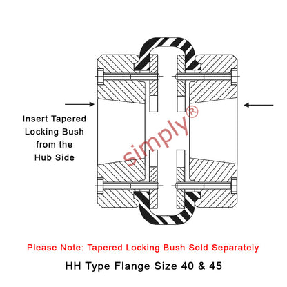 Major Branded F40H/F40H Outer Facing Taper Bores Type Tyre Drive Coupling Assembly with Natural Rubber Tyre