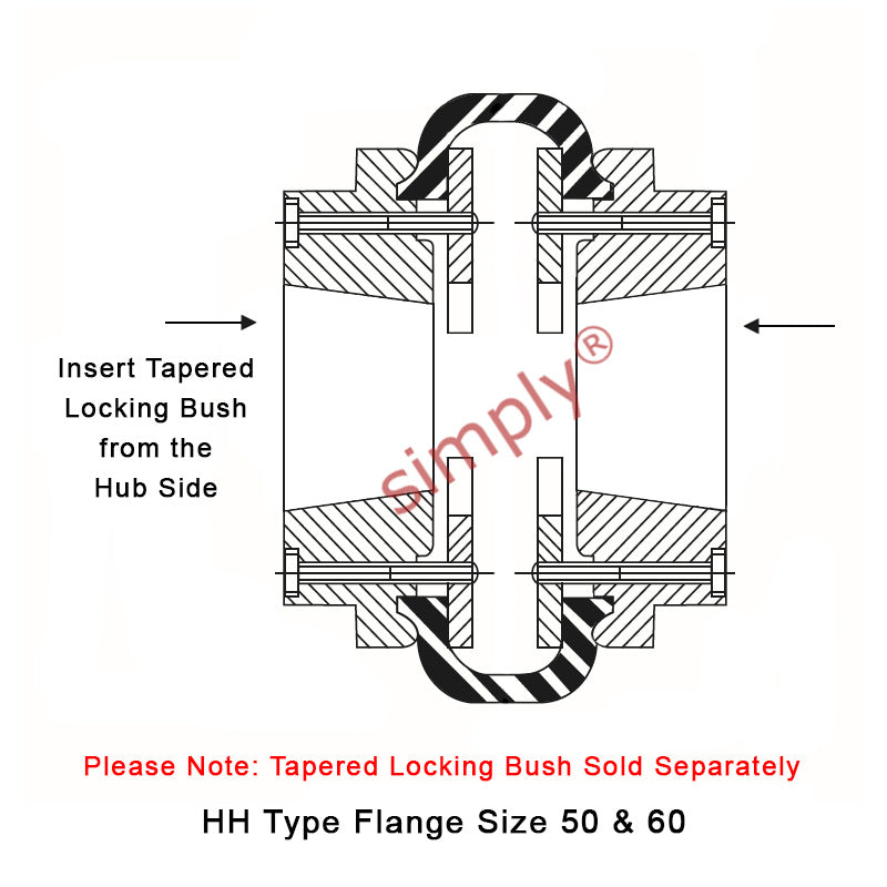 Major Branded F60H/F60H Outer Facing Taper Bores Type Tyre Drive Coupling Assembly with Natural Rubber Tyre