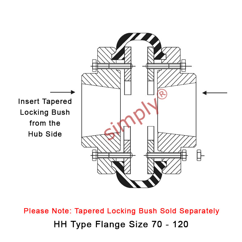 Major Branded F110H/F110H Outer Facing Taper Bores Type Tyre Drive Coupling Assembly with Natural Rubber Tyre