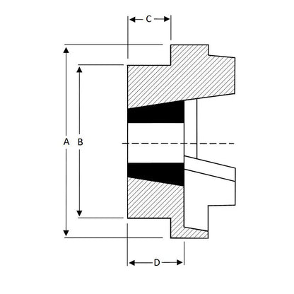 Major Branded HRC150F-MB HRC Coupling Single Flange Inner Facing Taper Bore Max Bush Bore 50mm / 2 inch