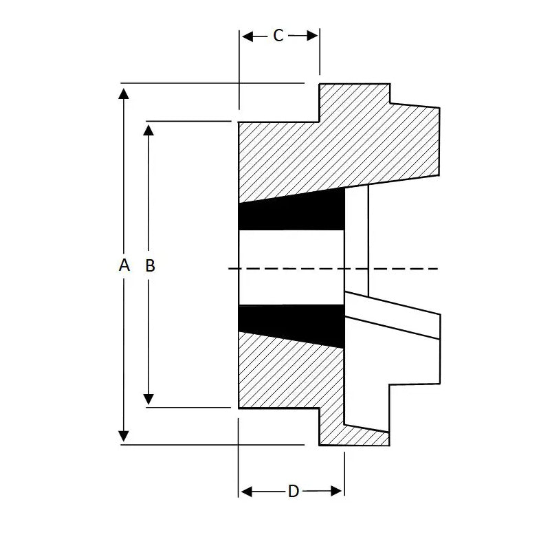 Major Branded HRC90F-MB HRC Coupling Single Flange Inner Facing Taper Bore Max Bush Bore 28mm / 1-1/8 inch