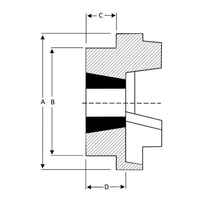 Major Branded HRC130H-MB HRC Coupling Single Flange Outer Facing Taper Bore Max Bush Bore 42mm / 1-5/8 inch