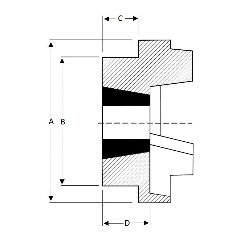 Major Branded HRC70H-MB HRC Coupling Single Flange Outer Facing Taper Bore Max Bush Bore 25mm / 1 inch