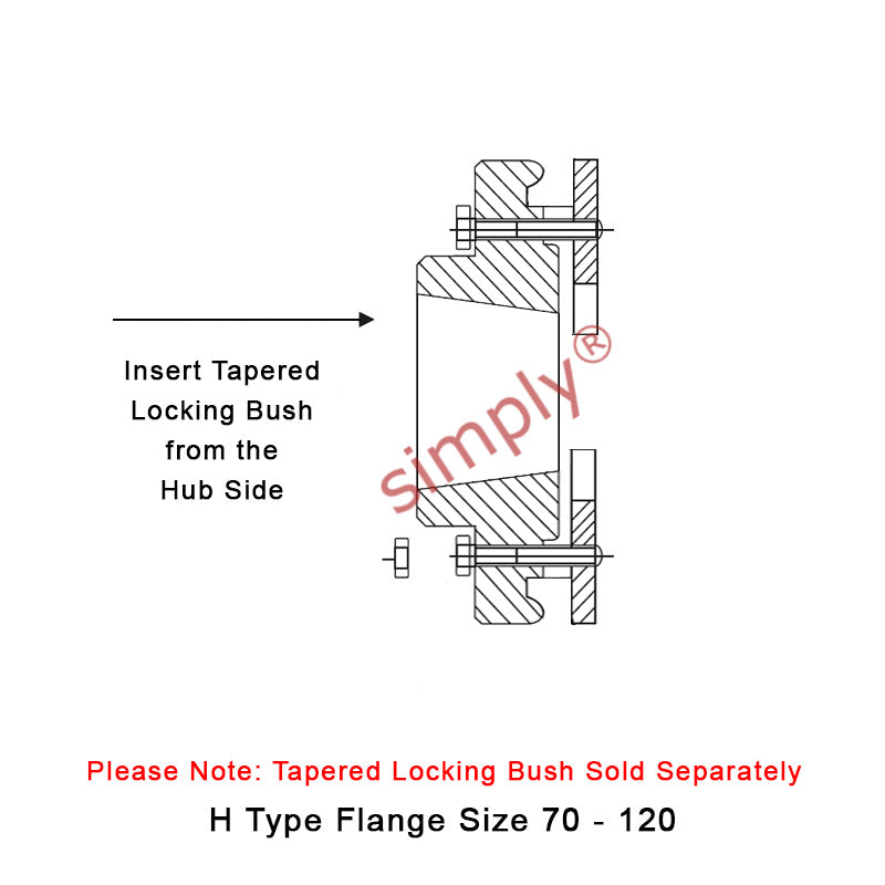 Major Branded F90H-MB Drive Coupling Outer Tapered Locking Bush Type Max Bush Bore 60mm / 2-1/2 inch