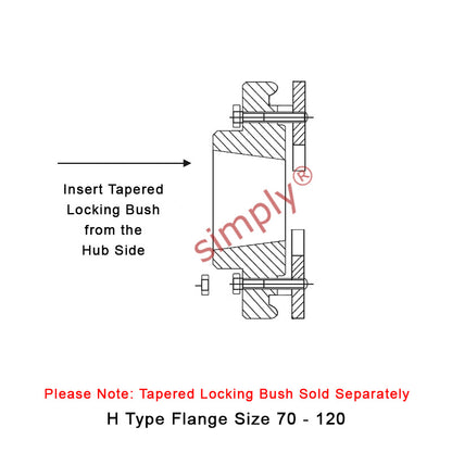 Major Branded F90H-MB Drive Coupling Outer Tapered Locking Bush Type Max Bush Bore 60mm / 2-1/2 inch