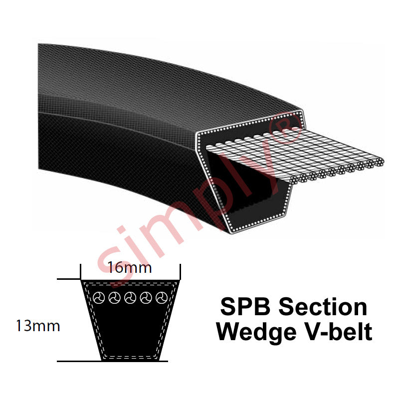 SPB2350 Major Brand SPB-Section V-Belt