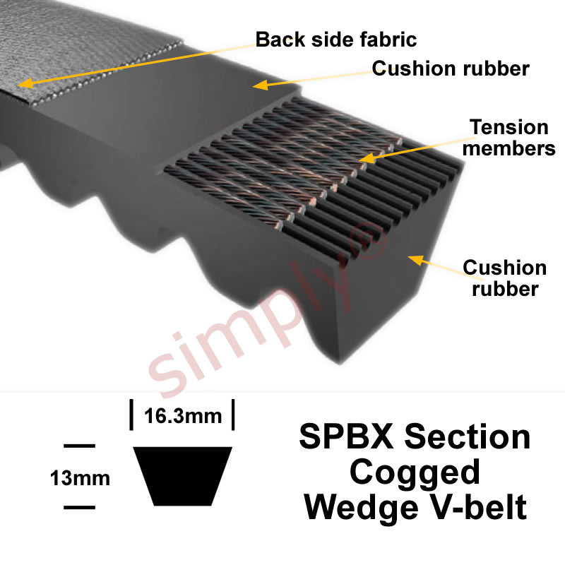 SWR XPB2020 XPB-Section Cogged V-Belt - Allow 1-2 Days - Contact Us For Faster Delivery